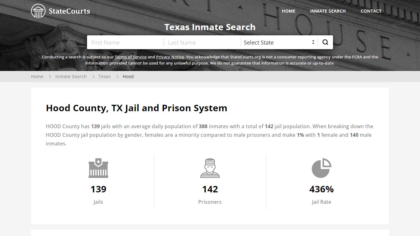 Hood County, TX Inmate Search - StateCourts